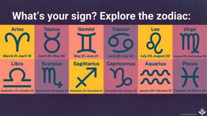 10 June Horoscope Sign: Discover Your Zodiac Sign and Its Influence