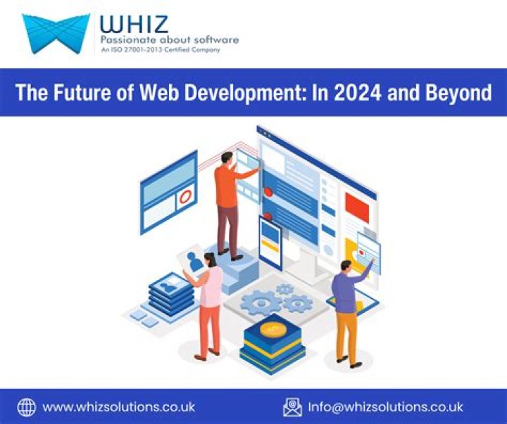 A Comprehensive Guide to Astro Themes: Exploring the Future of Web Development