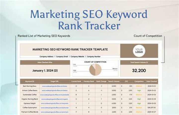 Daily Keyword Rank Tracking: The Ultimate Guide for Boosting Your SEO Strategy