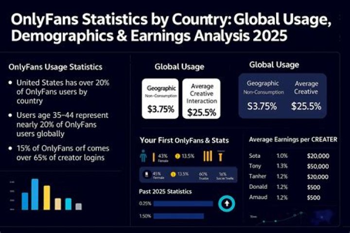 Danicoops OnlyFans Leaks: A Comprehensive Analysis
