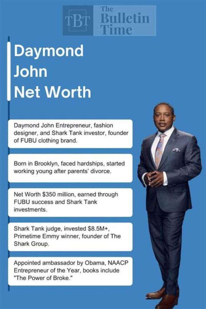 Daymond John Net Worth: A Comprehensive Guide to the Shark Tank Star's Financial Empire