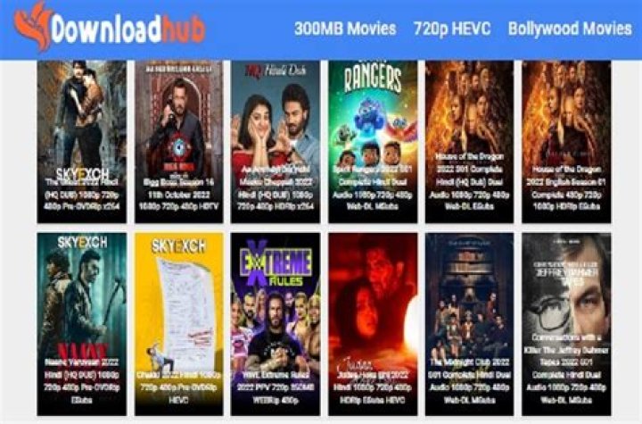 Discover the World of 300MB Movies: Your Ultimate Guide