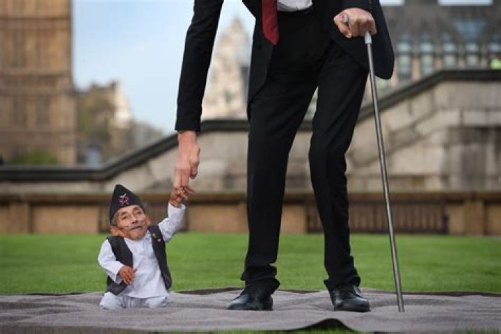 Discovering the Skinniest Man in the World: A Fascinating Journey