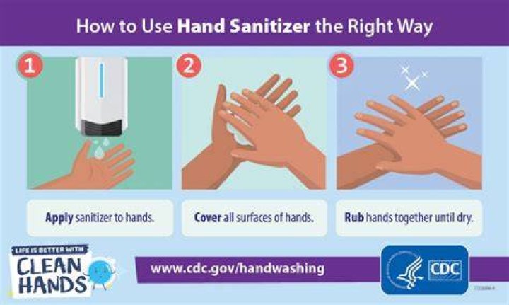 Does Hand Sanitizer Make Your Hair Fall Out? Debunking the Myths and Understanding the Science