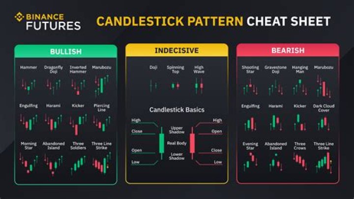 HBS Meaning in TikTok: A Comprehensive Guide to Understanding the Trend