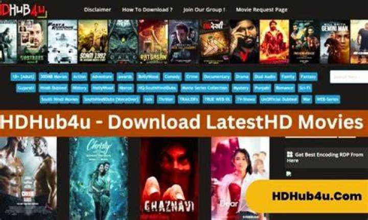 HD Hub 4u.cfd: Your Ultimate Destination for High-Quality Entertainment