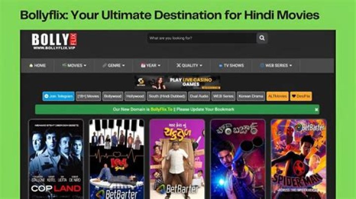 HDMovies4U Bollywood: Your Ultimate Guide to Streaming Bollywood Movies Online