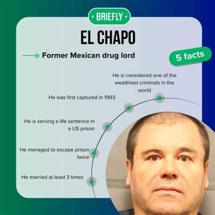 How Much Was El Chapo Worth? Uncovering the Fortune of a Notorious Drug Lord