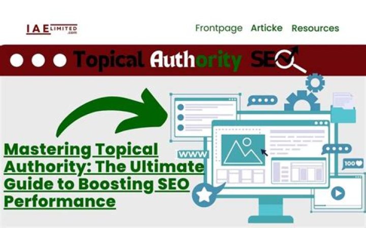 Mastering Keyword Tracking API: The Ultimate Guide to Boosting SEO Performance