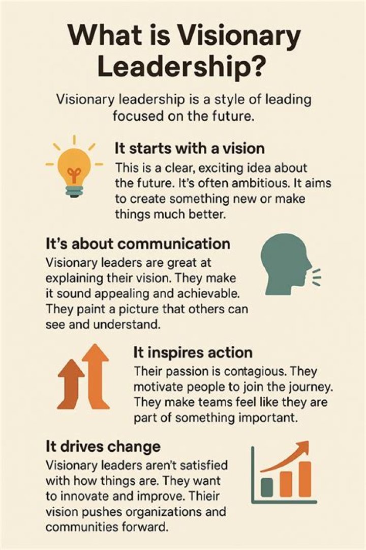 Max Handelman: A Comprehensive Look at the Life and Achievements of a Visionary Leader
