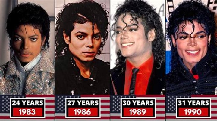 MJ Real World: A Comprehensive Exploration of Michael Jackson's Life and Influence
