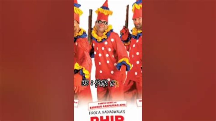 Movies4u 300: The Ultimate Guide to Streaming Movies Online