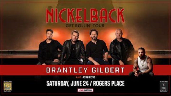 Nickelback Tour: The Ultimate Guide to Experience the Rock Legends Live