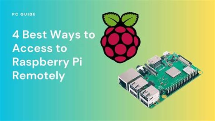 Remotely Access Raspberry Pi RemoteIoT Free Download for Windows &ndash; The Ultimate Guide