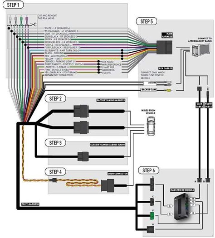 Rubb Map: The Ultimate Guide to Understanding and Utilizing This Advanced Mapping Technology