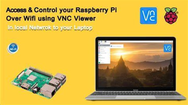 Securely Connect Remote IoT VPC: A Comprehensive Guide for Raspberry Pi with Free Downloads