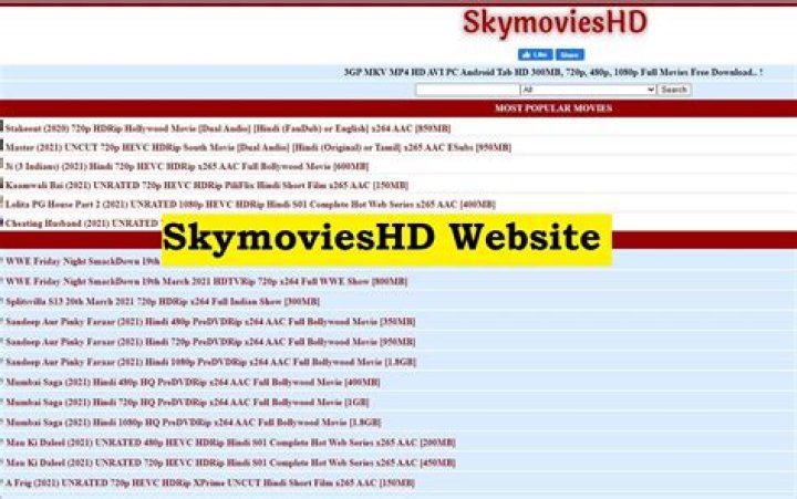 SkyMovies: The Ultimate Guide to Streaming Movies Online