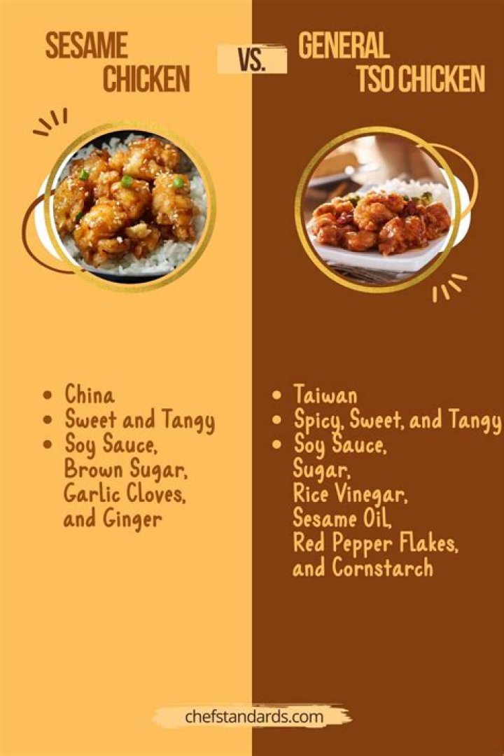 **The Great Debate: Sesame Chicken vs General Tso**