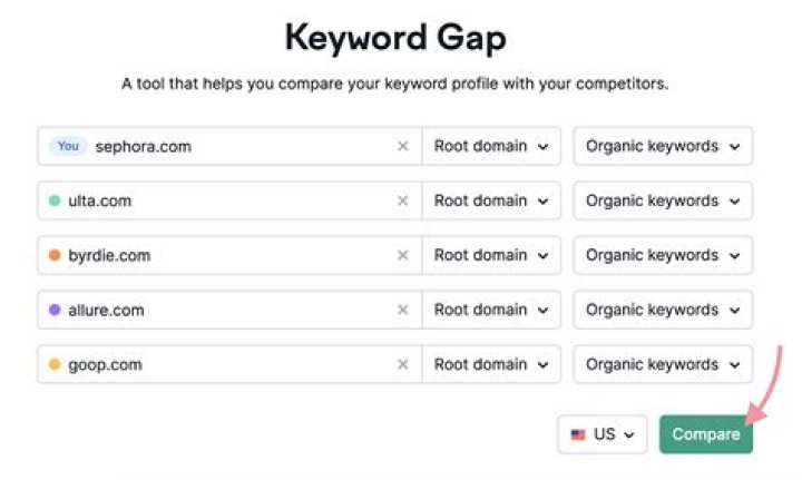 Ultimate Guide to Keyword Trackers: Boost Your SEO Strategy and Dominate Search Rankings