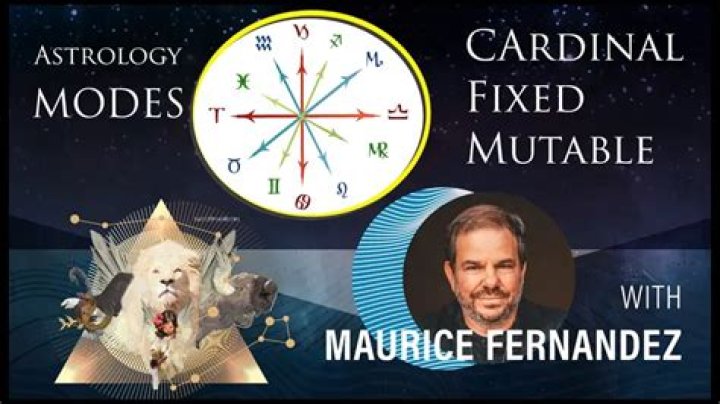 Understanding Cardinal Fixed Mutable Signs: A Complete Guide to Astrological Dynamics