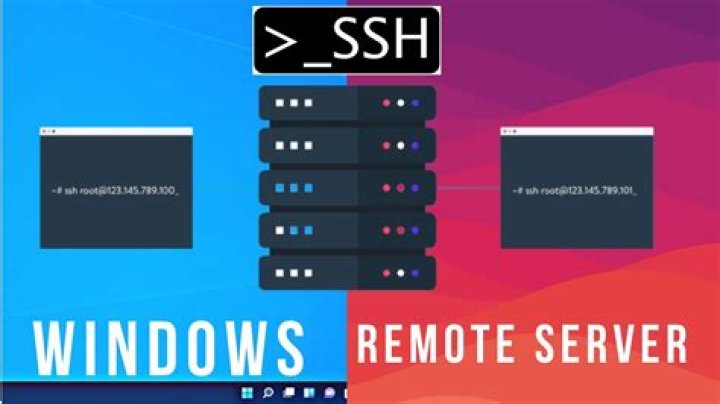 Unlocking the Power of RemoteIoT Web SSH Server: Your Ultimate Guide
