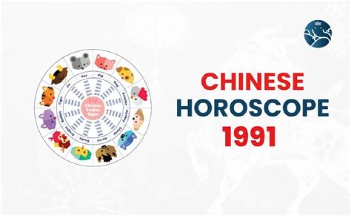 Unveiling the Mysteries of the Chinese Calendar 1991 Animal: A Comprehensive Guide