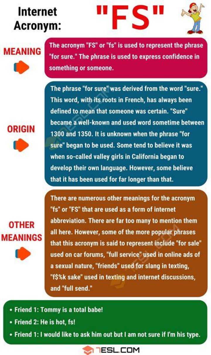 What Does FSS Mean in Text? A Comprehensive Guide to Understanding FSS