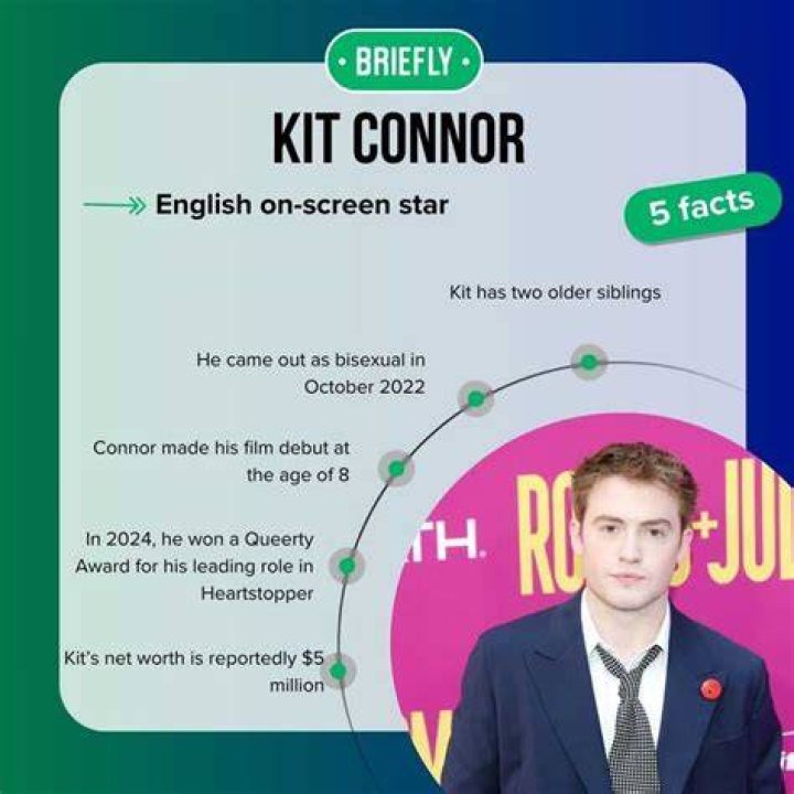 Who's Kit Connor Dating? Discover the Love Life of This Rising Star